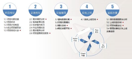 晟祺实业携手鼎捷启动信息化升级,坚实迈向未来数字化工厂!